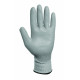 Γάντια Προστασίας από Κοπή Επιπέδου 5 HDP ECOPRO blister